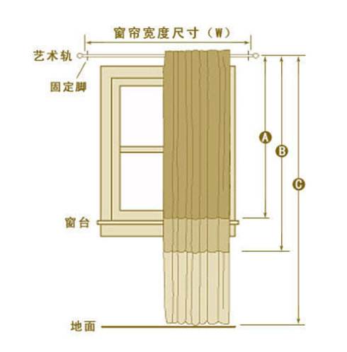 怎么样去除纱窗污垢及确定窗帘尺寸的方法？
